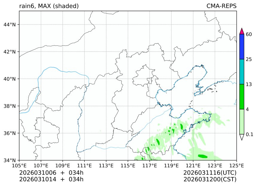 03/10 06时 +034小时