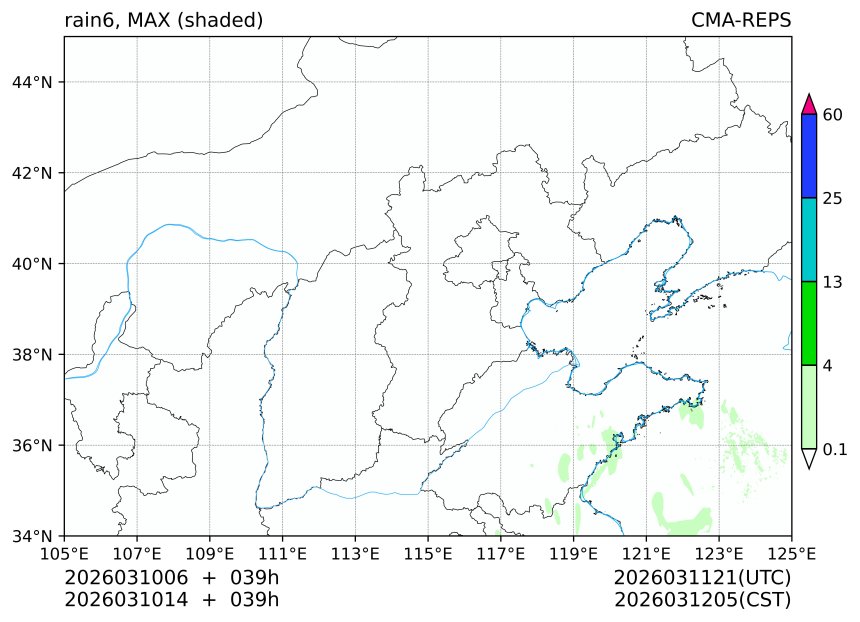03/10 06时 +039小时