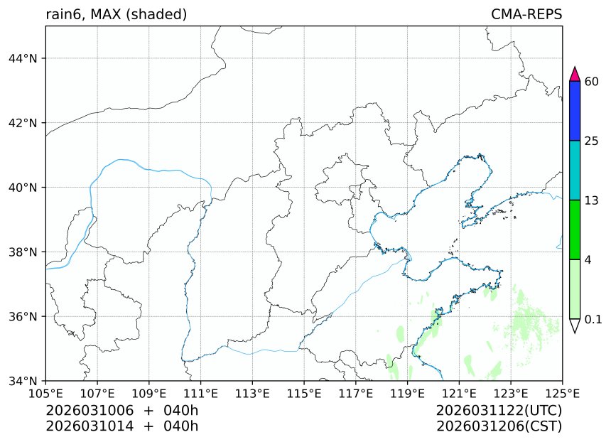 03/10 06时 +040小时