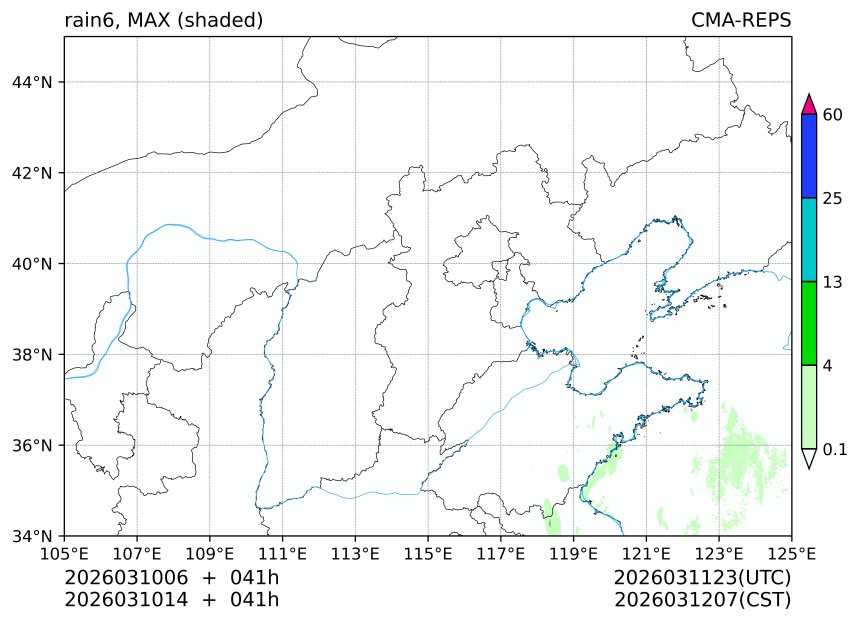 03/10 06时 +041小时