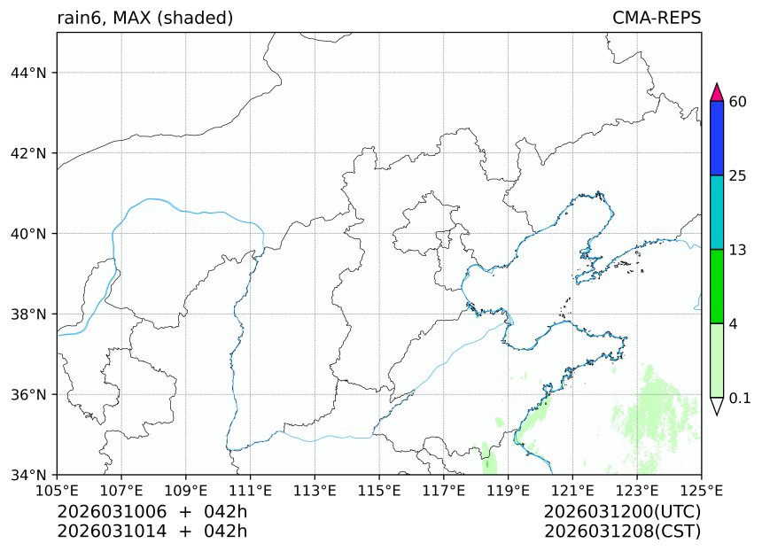 03/10 06时 +042小时