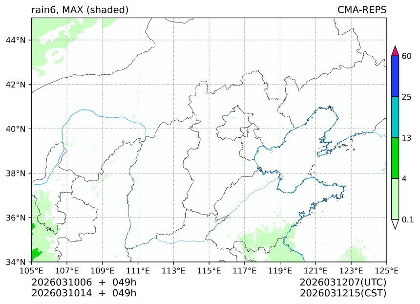 03/10 06时 +049小时