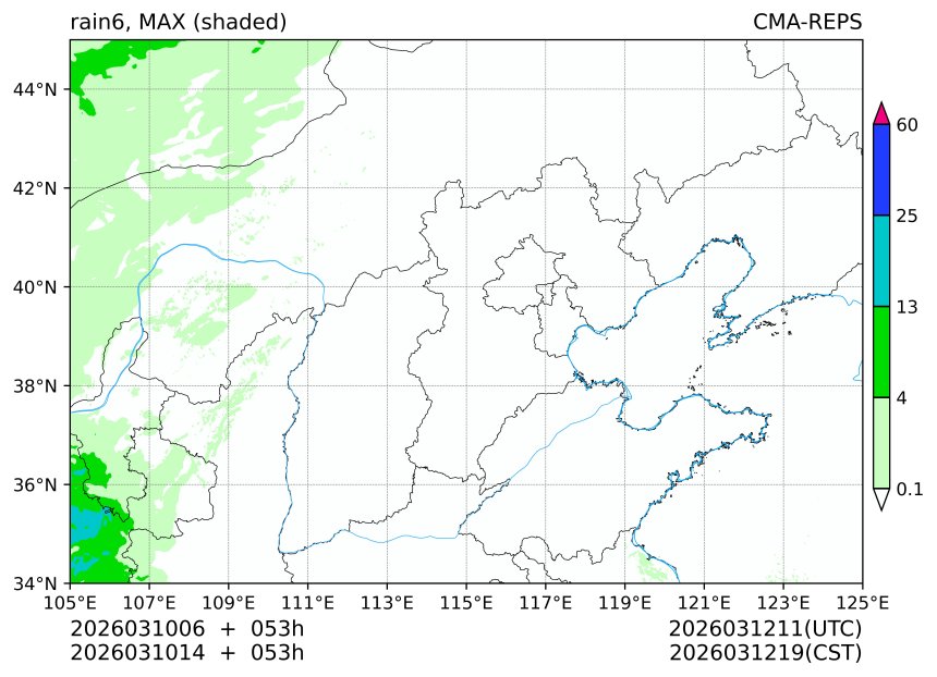 03/10 06时 +053小时