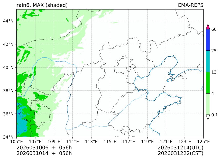 03/10 06时 +056小时