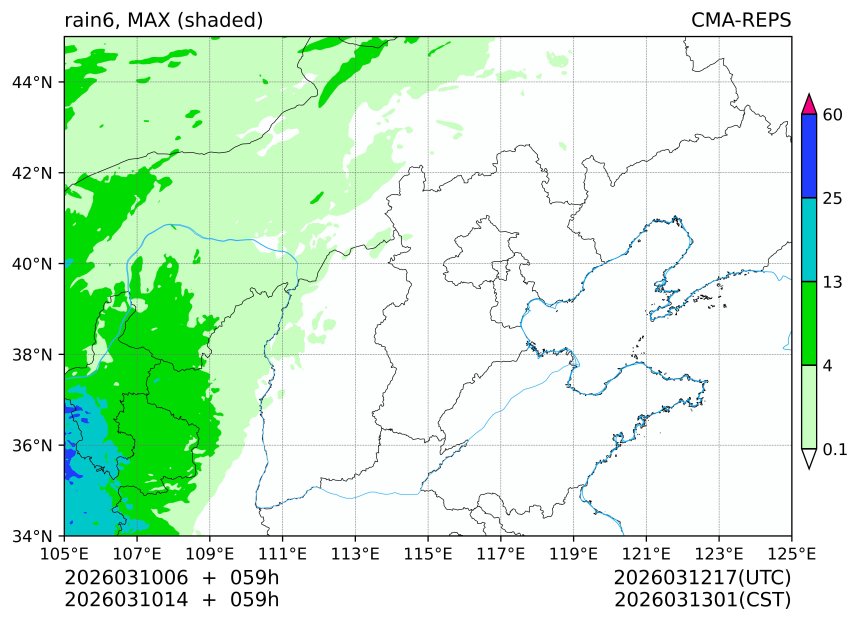 03/10 06时 +059小时