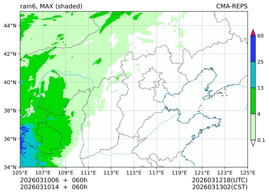 03/10 06时 +060小时