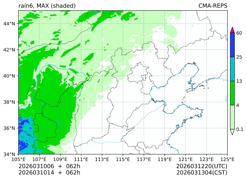 03/10 06时 +062小时