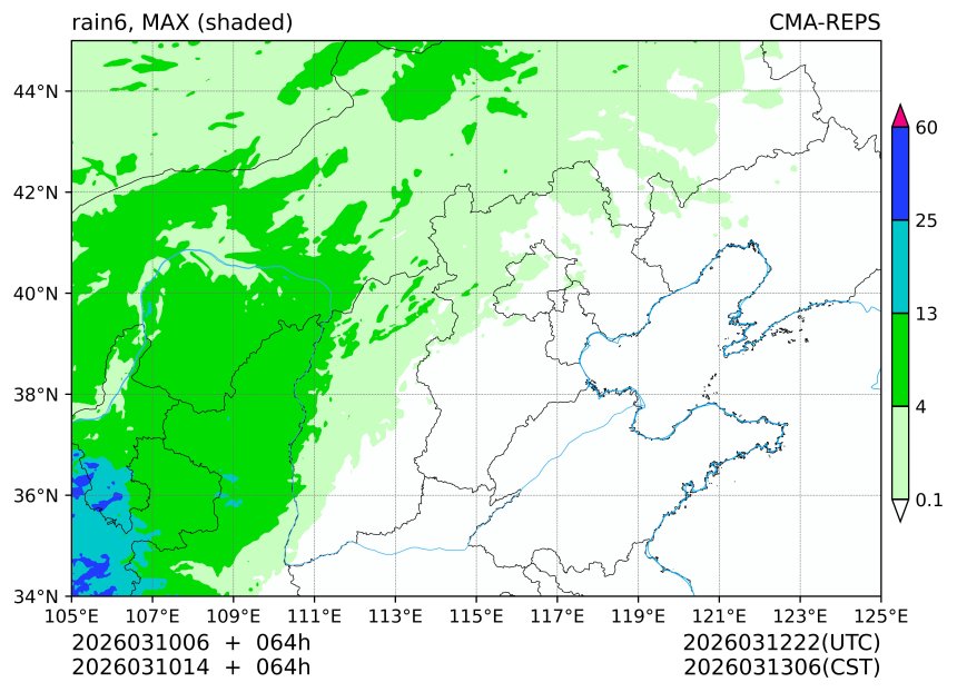 03/10 06时 +064小时