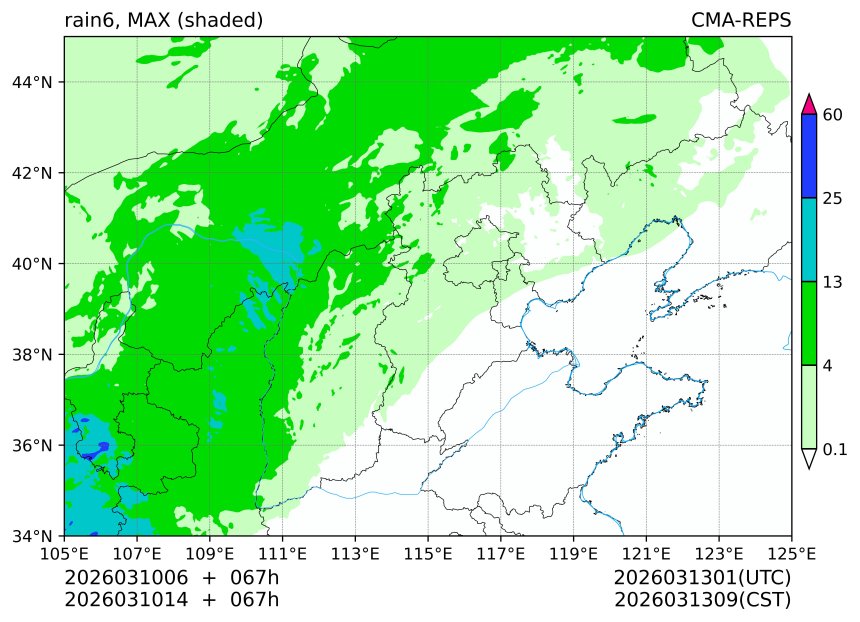 03/10 06时 +067小时