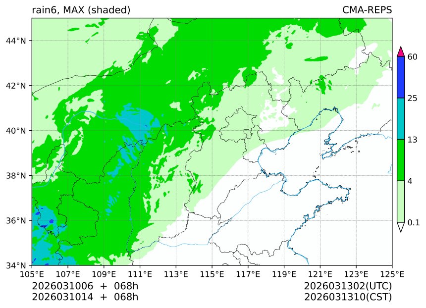03/10 06时 +068小时