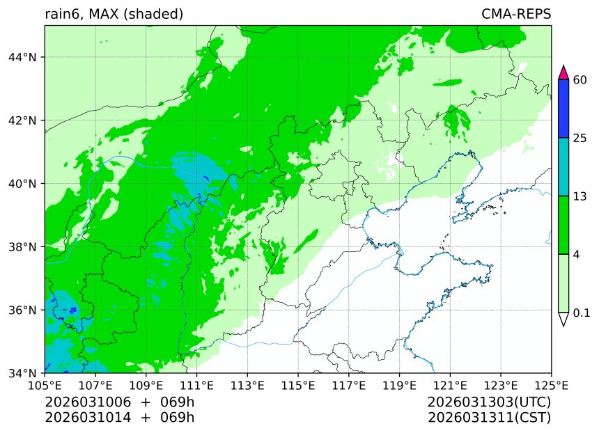 03/10 06时 +069小时