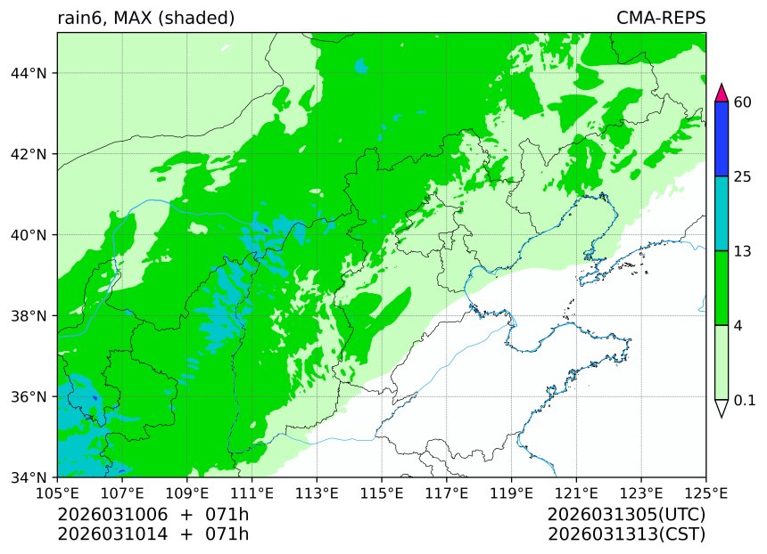 03/10 06时 +071小时