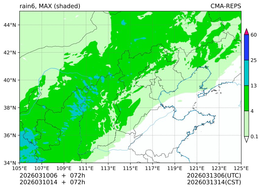03/10 06时 +072小时