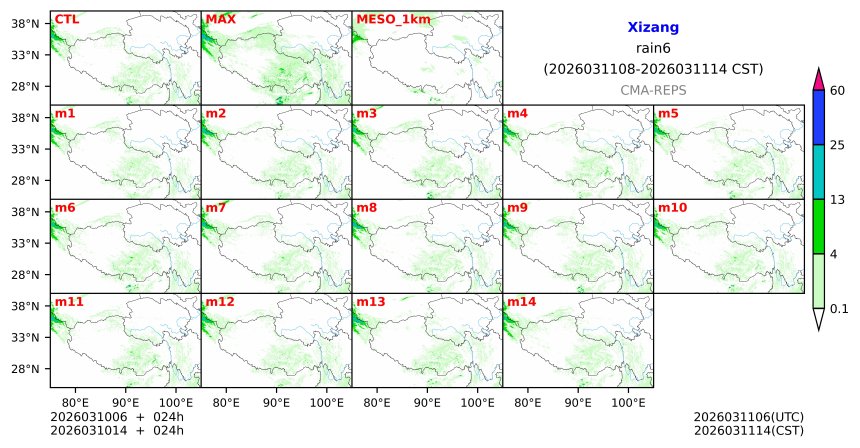 03/10 06时 +024小时