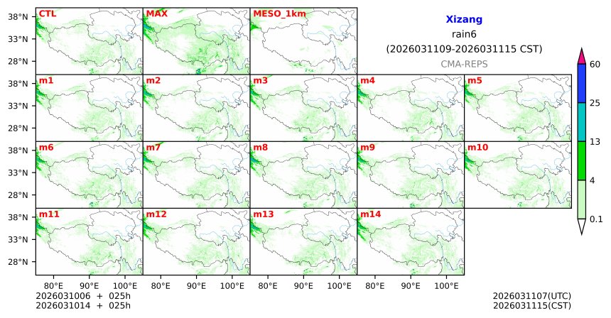 03/10 06时 +025小时