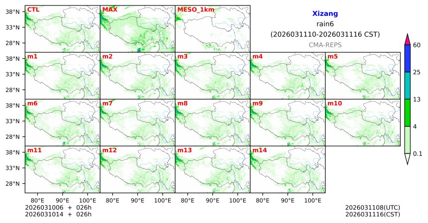 03/10 06时 +026小时