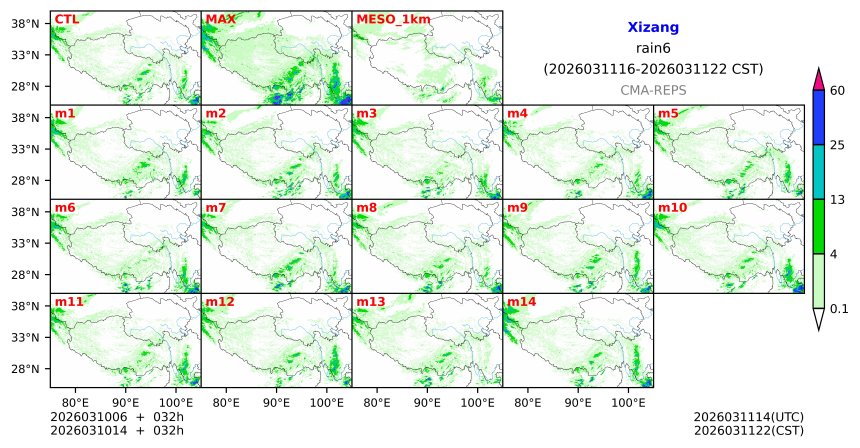 03/10 06时 +032小时