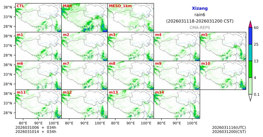 03/10 06时 +034小时
