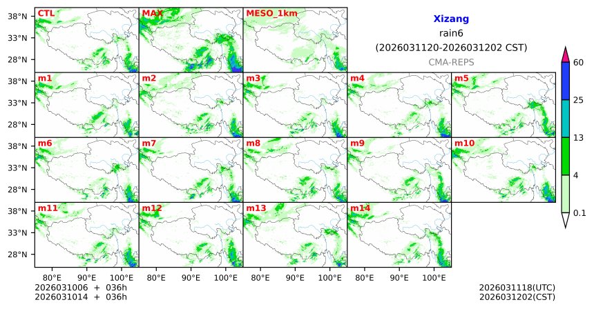 03/10 06时 +036小时