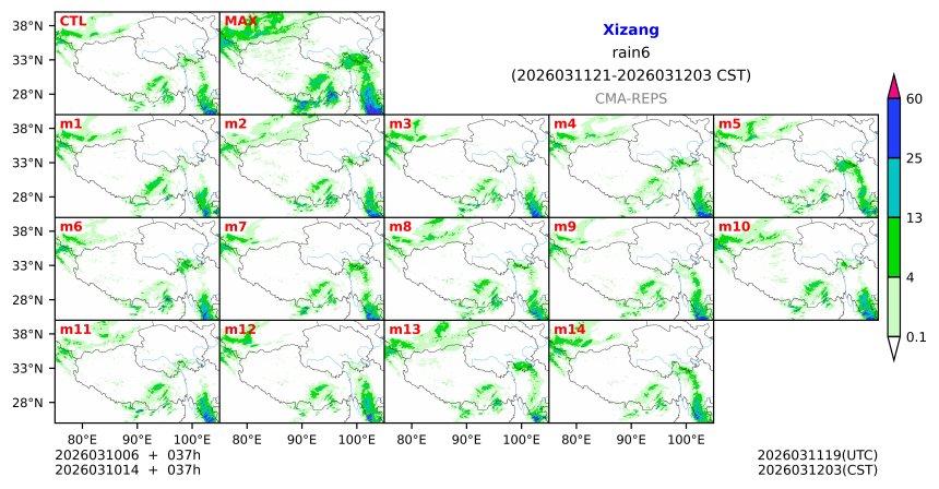 03/10 06时 +037小时