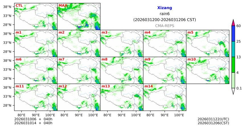 03/10 06时 +040小时
