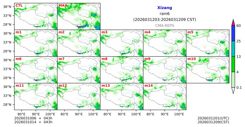 03/10 06时 +043小时
