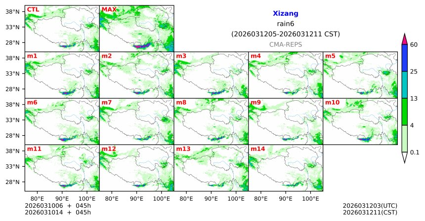03/10 06时 +045小时