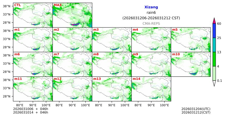 03/10 06时 +046小时