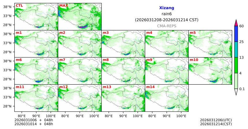 03/10 06时 +048小时