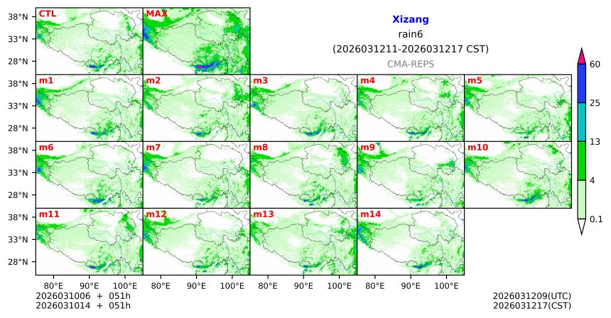 03/10 06时 +051小时