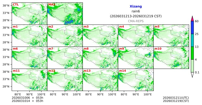 03/10 06时 +053小时