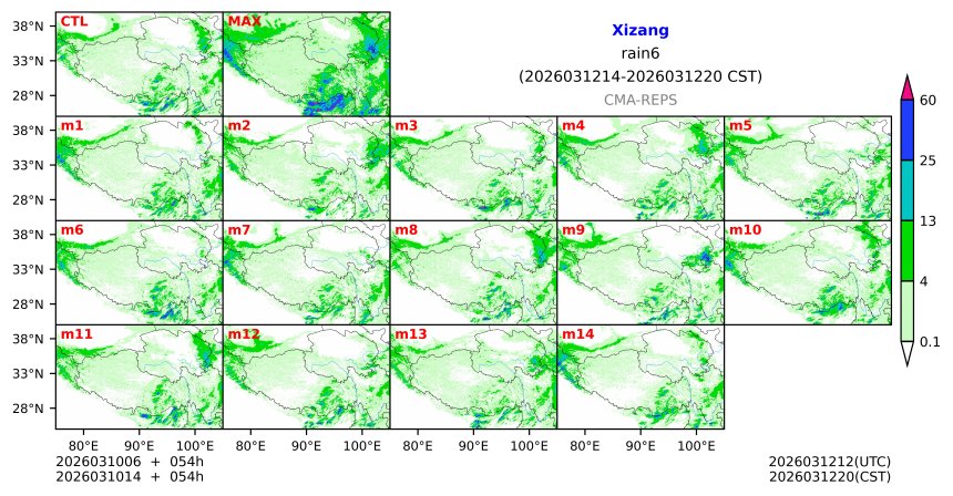 03/10 06时 +054小时