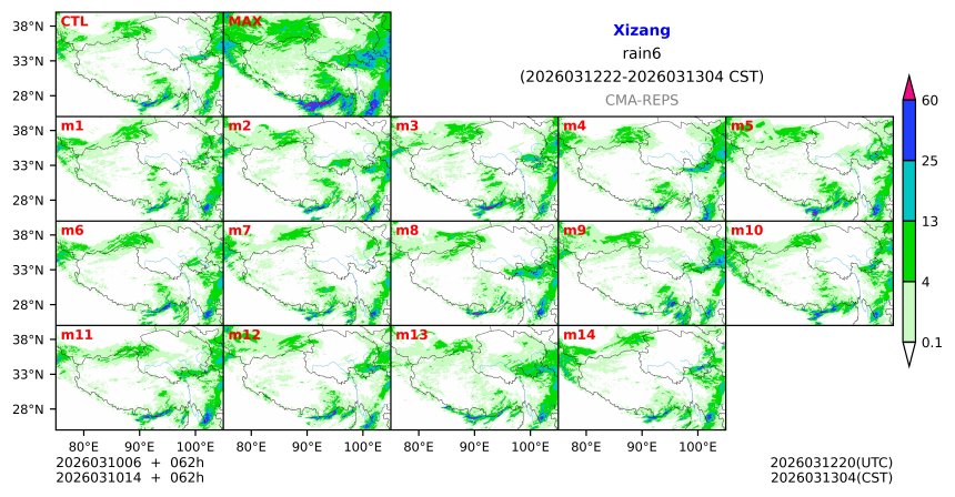 03/10 06时 +062小时