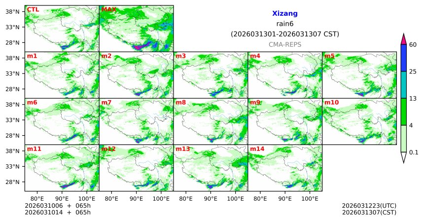 03/10 06时 +065小时