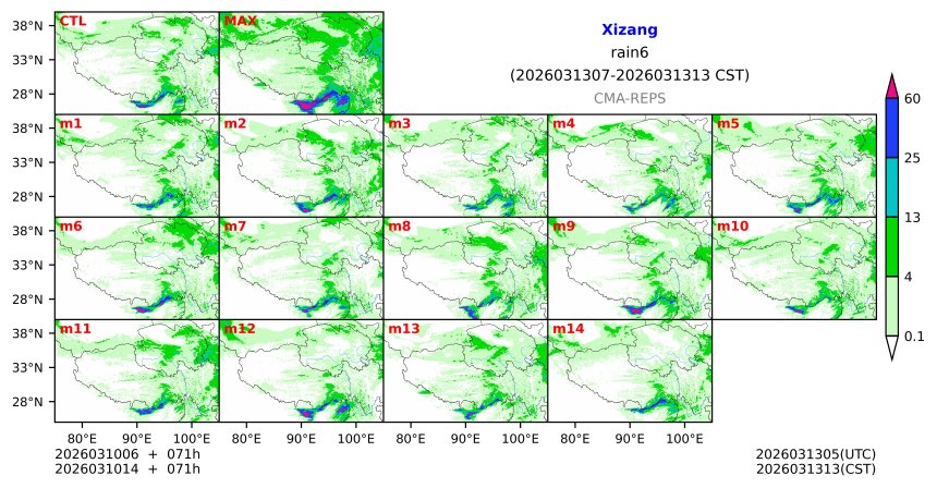 03/10 06时 +071小时