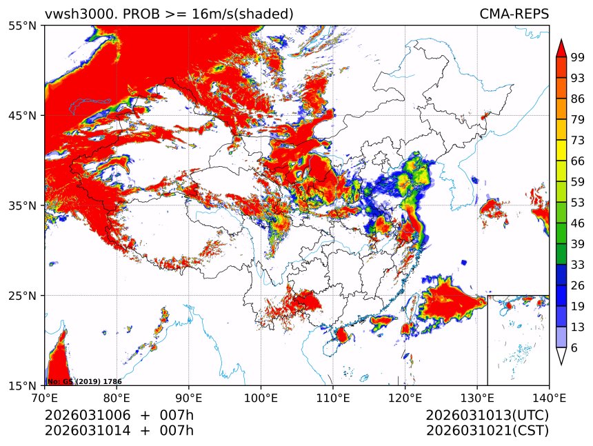 03/10 14时 +007小时