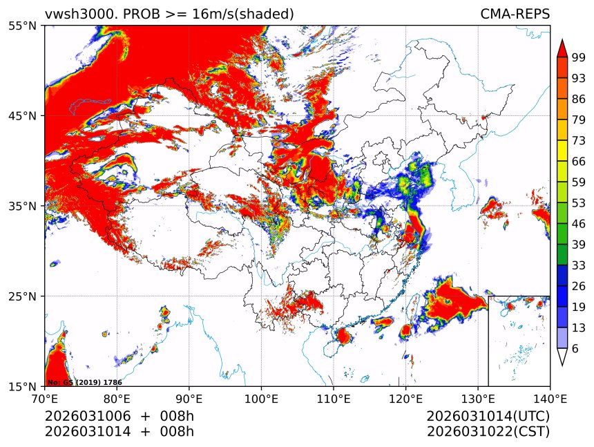 03/10 14时 +008小时