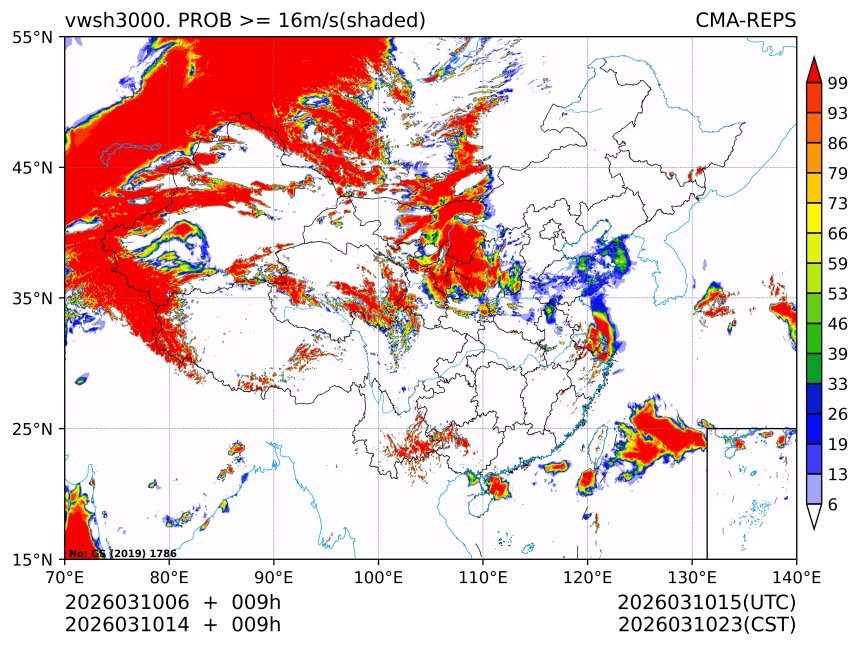 03/10 14时 +009小时
