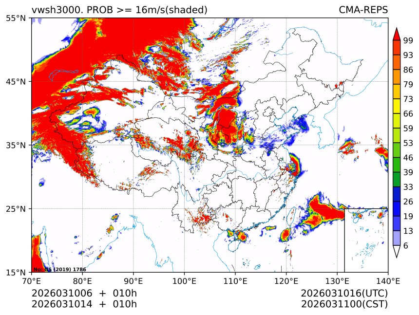 03/10 14时 +010小时