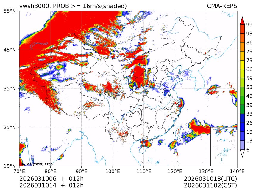 03/10 14时 +012小时