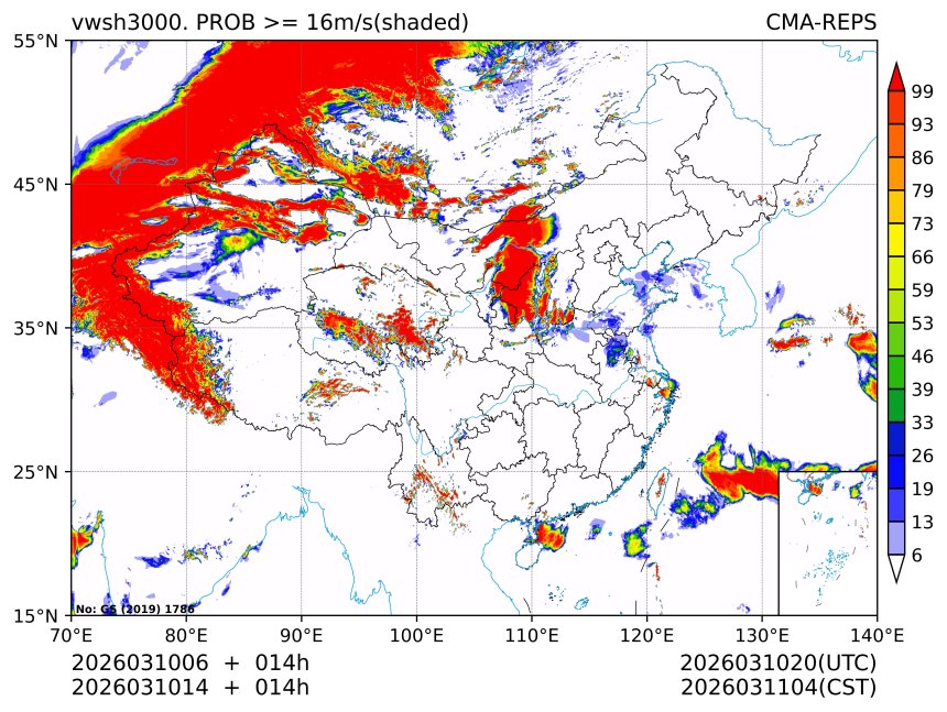 03/10 14时 +014小时