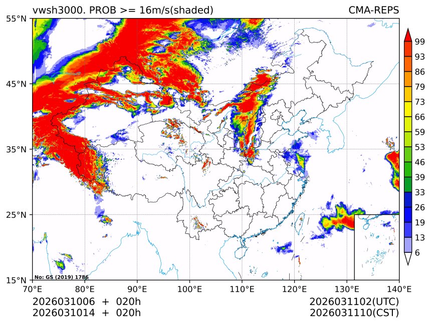 03/10 14时 +020小时