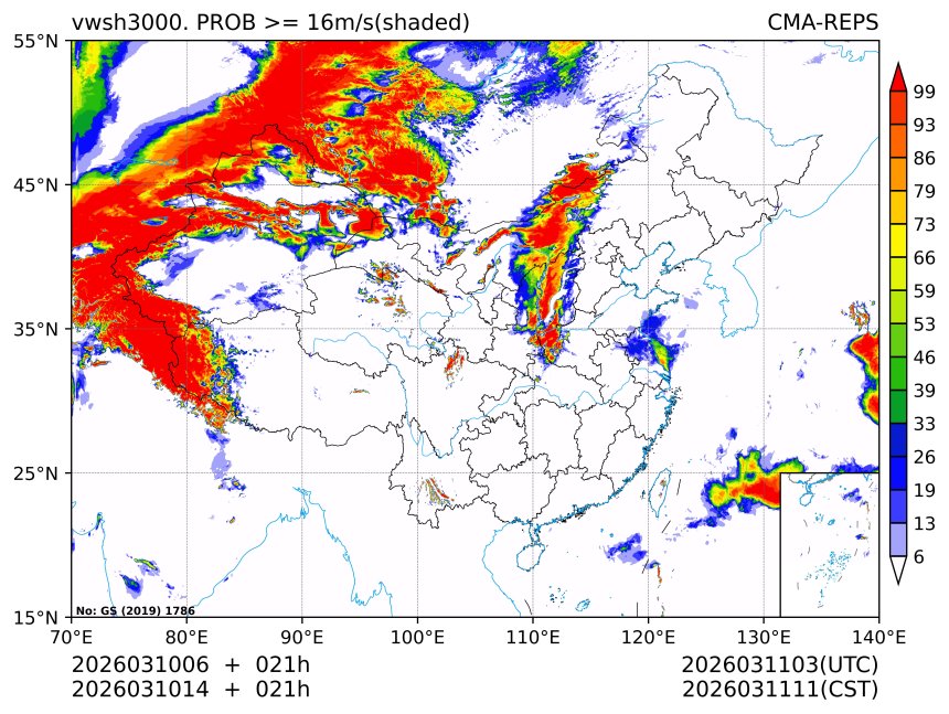 03/10 14时 +021小时