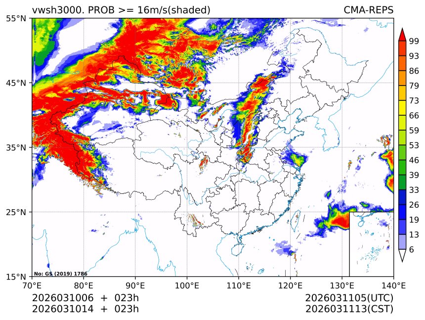 03/10 14时 +023小时