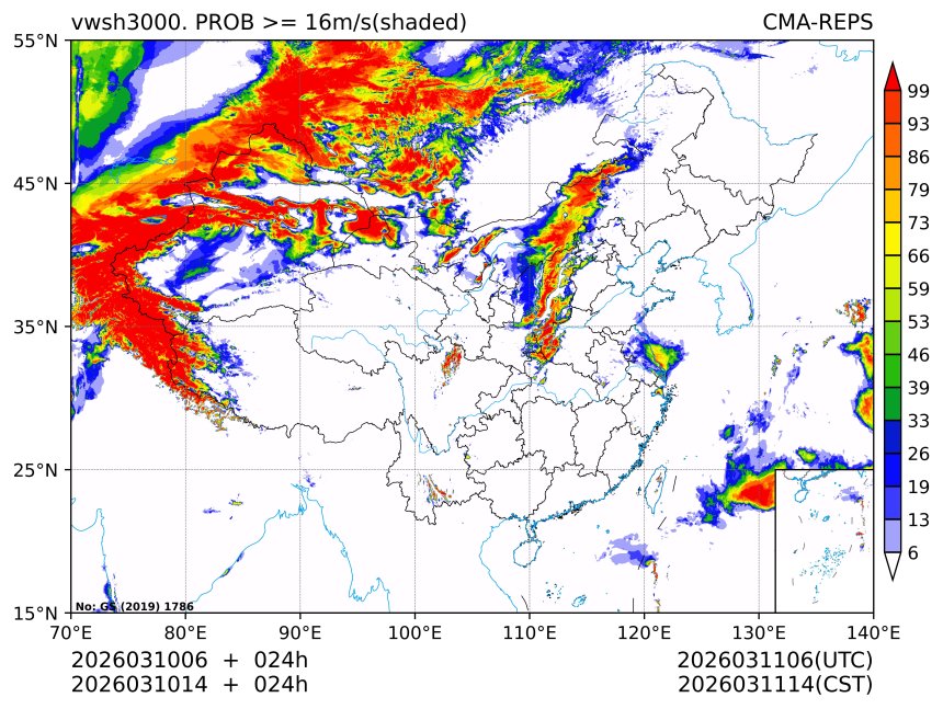 03/10 14时 +024小时