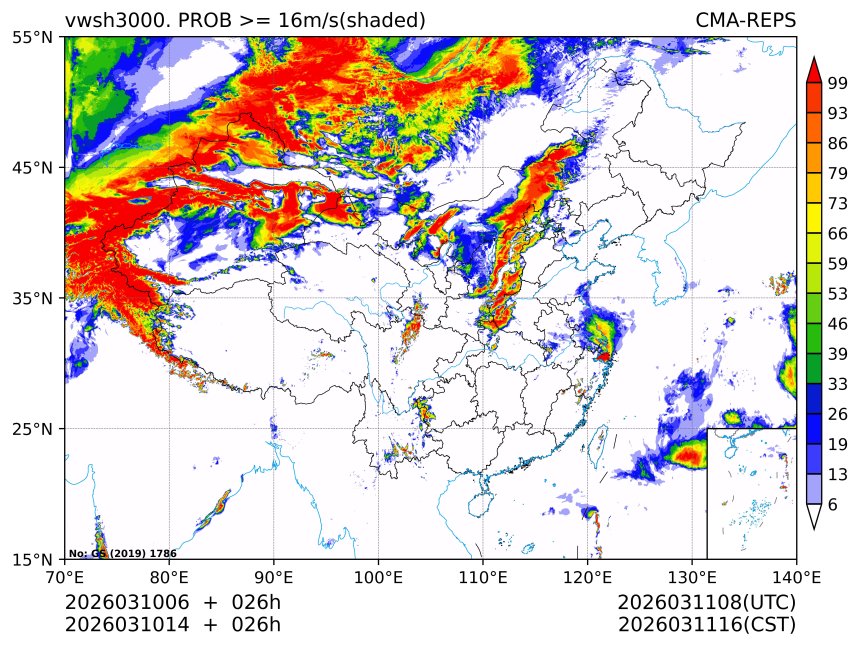03/10 14时 +026小时