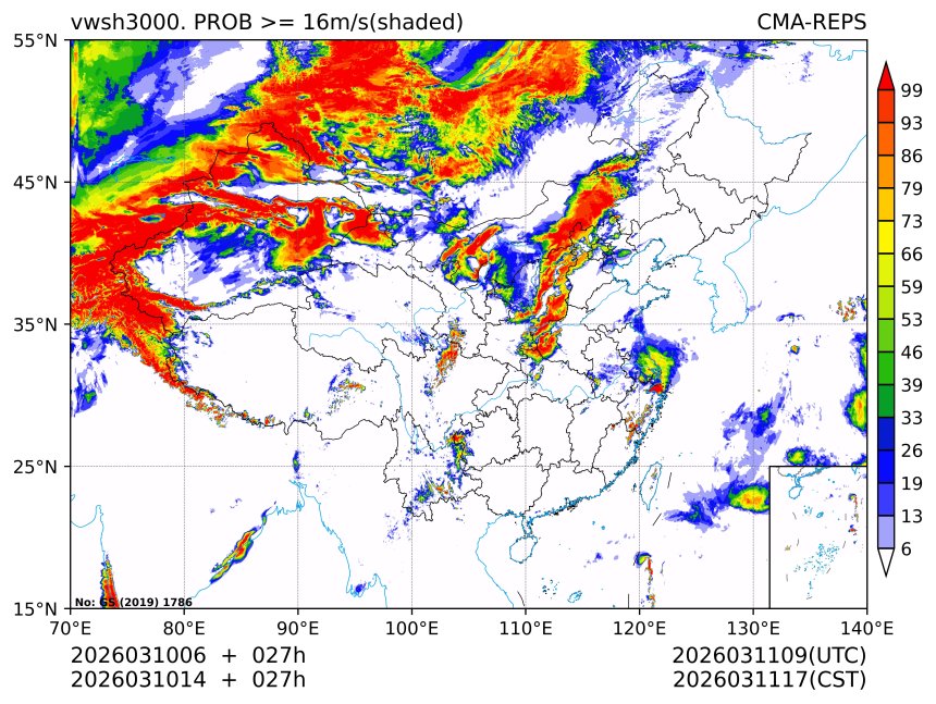 03/10 14时 +027小时