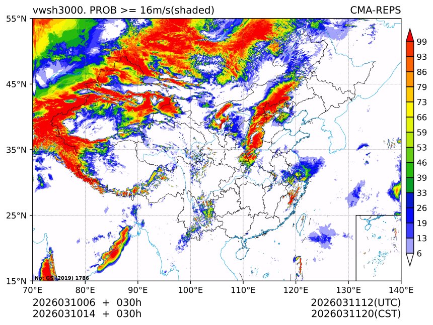 03/10 14时 +030小时