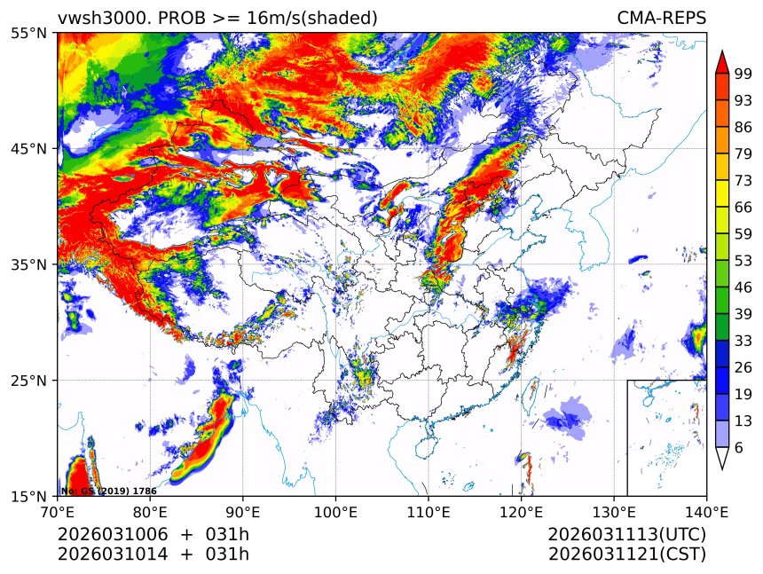 03/10 14时 +031小时