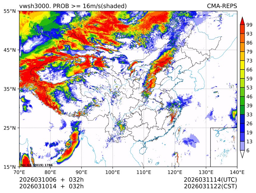 03/10 14时 +032小时